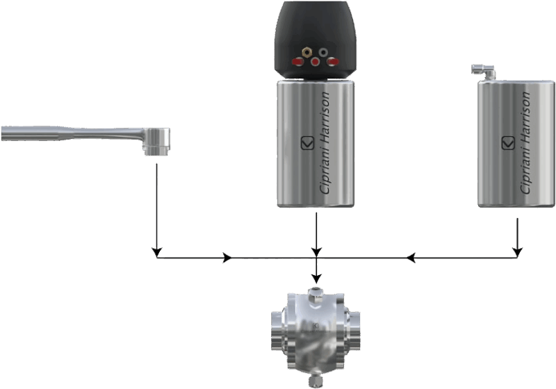 Operating principle. Sanitary valves CHV
