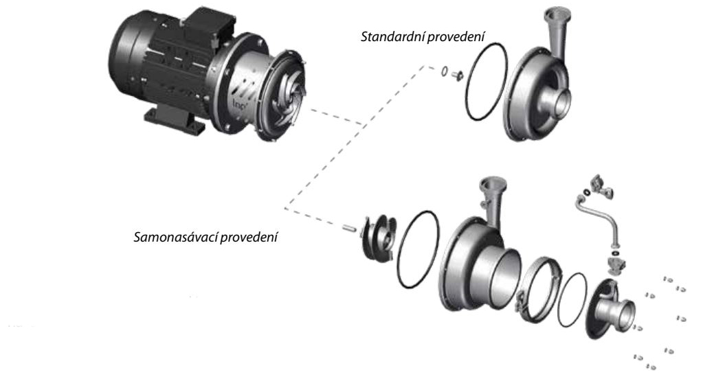 CTXS - samonasávací čerpadla. Srovnání standardního a samonasávacího provedení.