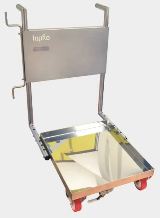 Fleksibilitet og støtte på alle stadier af processen