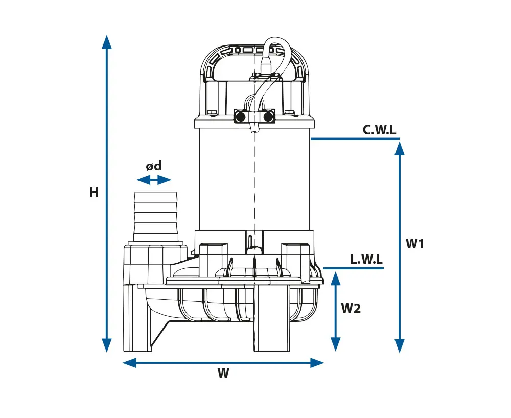 SPT drainage pump measurements tapflo