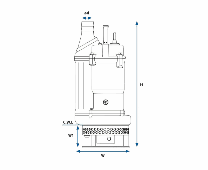 Submersible Sewage pumps. SBA series. Dimensions