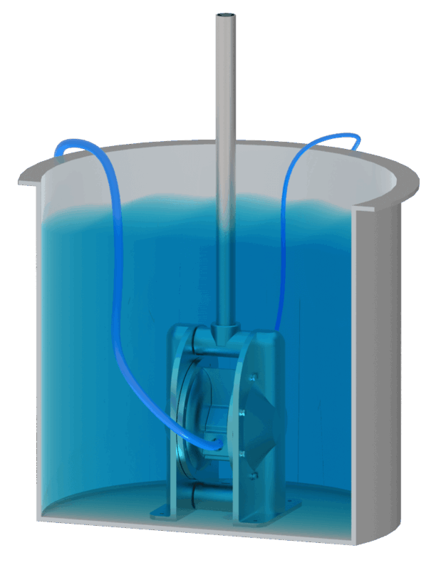 Submersible diaphragm pumps