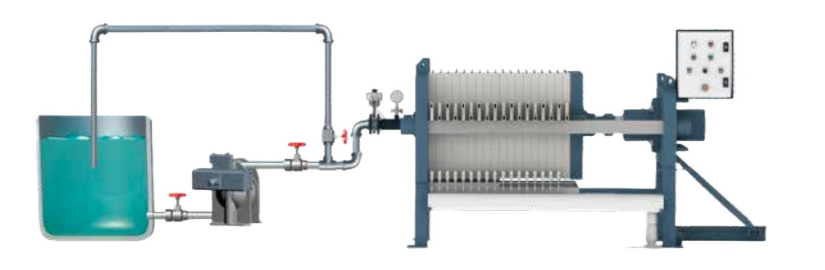 AODD – pompe ideali per l'industria del packaging. Filtropresse