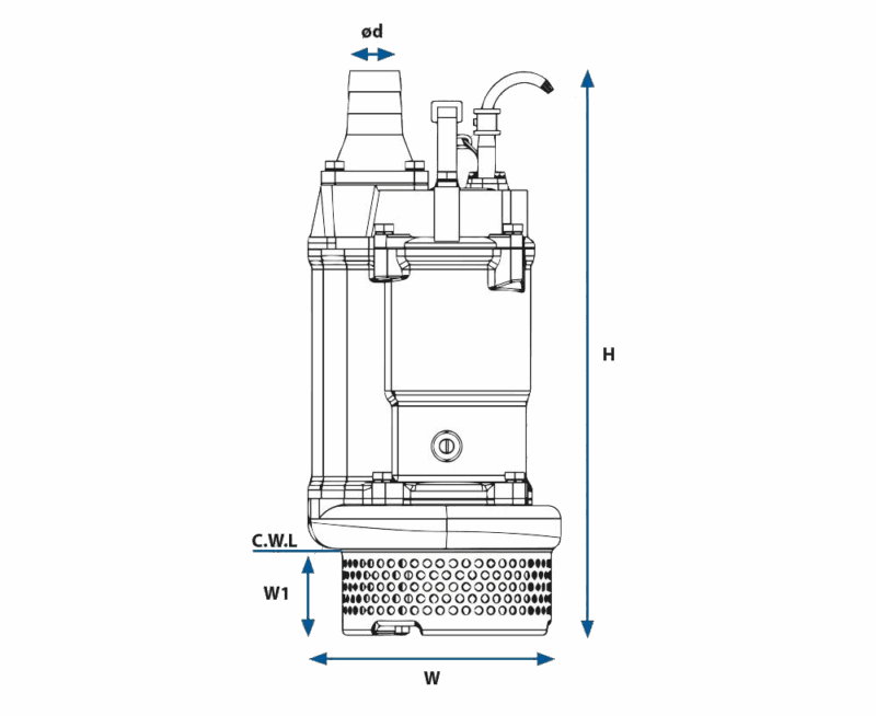 Submersible Sewage pumps. SB series. Dimensions