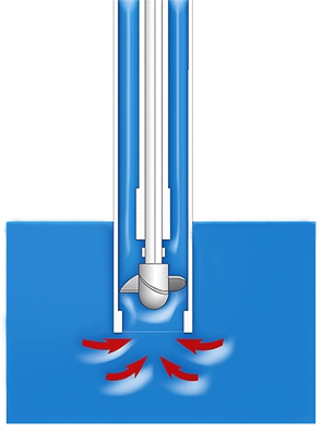 Zasada działania pompy beczkowej