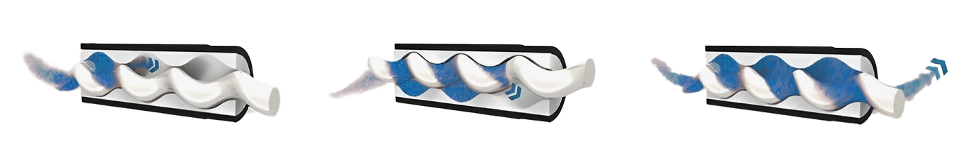 Zasada działania pomp śrubowych. Pompy śrubowe - zasada działania