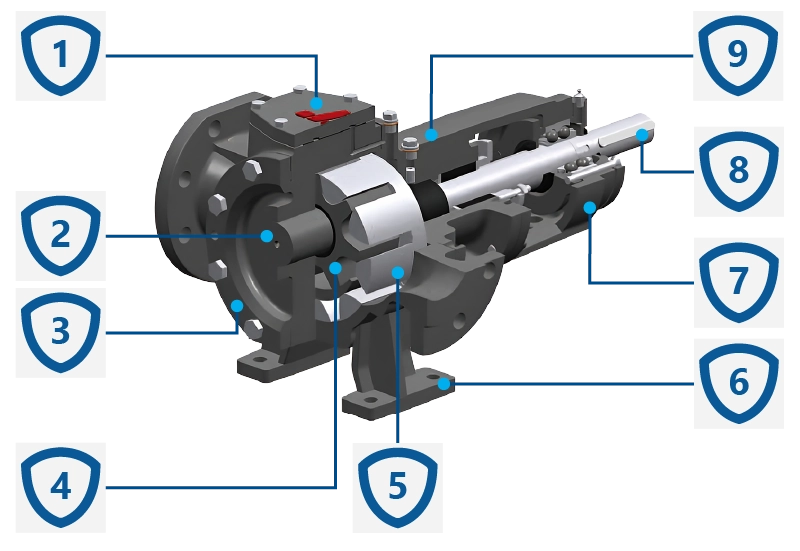 Pompa hydrauliczna zębata budowa