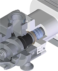 pompy dwuśrubowe do czekolady - higieniczne uszczelnienie mechaniczne