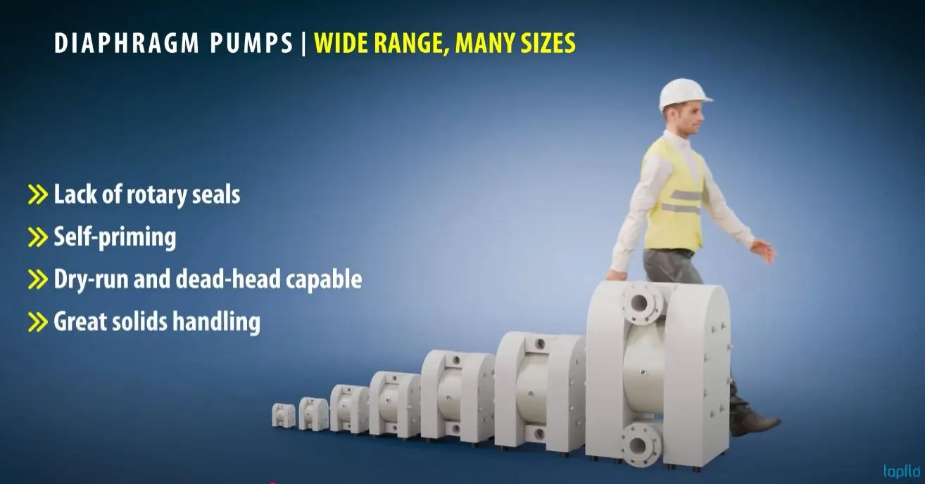 Tapflo AODD evolution pumps