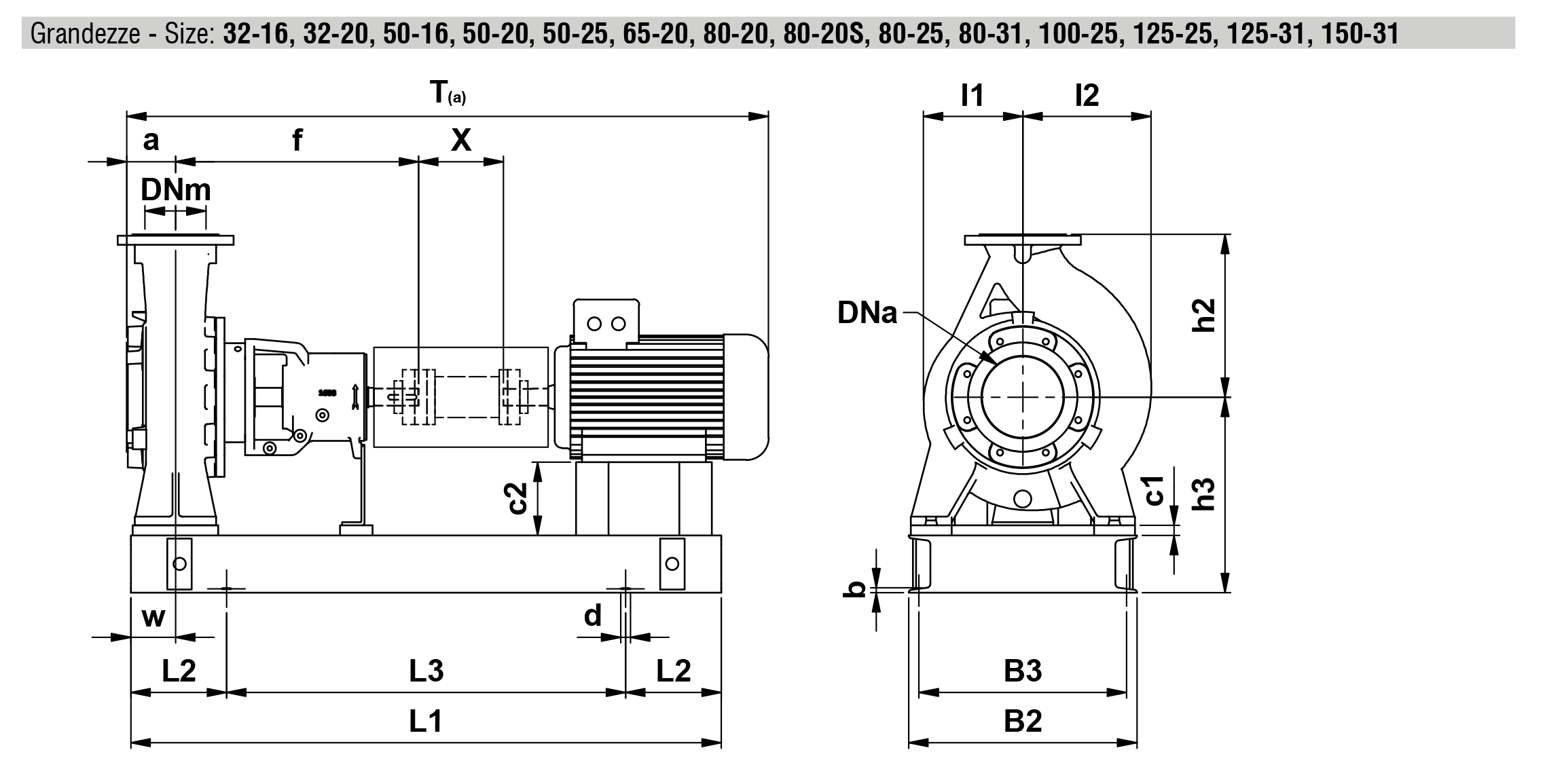 Dimensioner direktkopplad RB pump lagerbock med fot