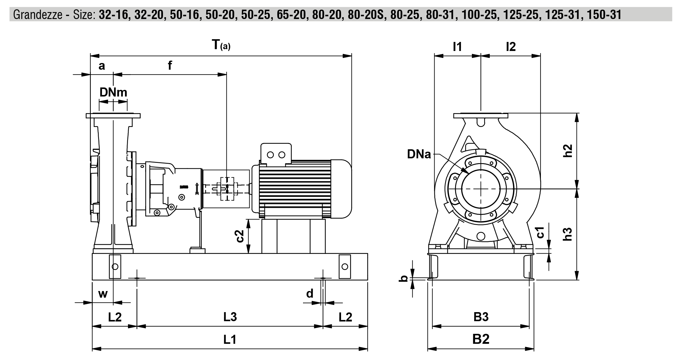 Dimensioner direktkopplad RB pump lagerbock med fot