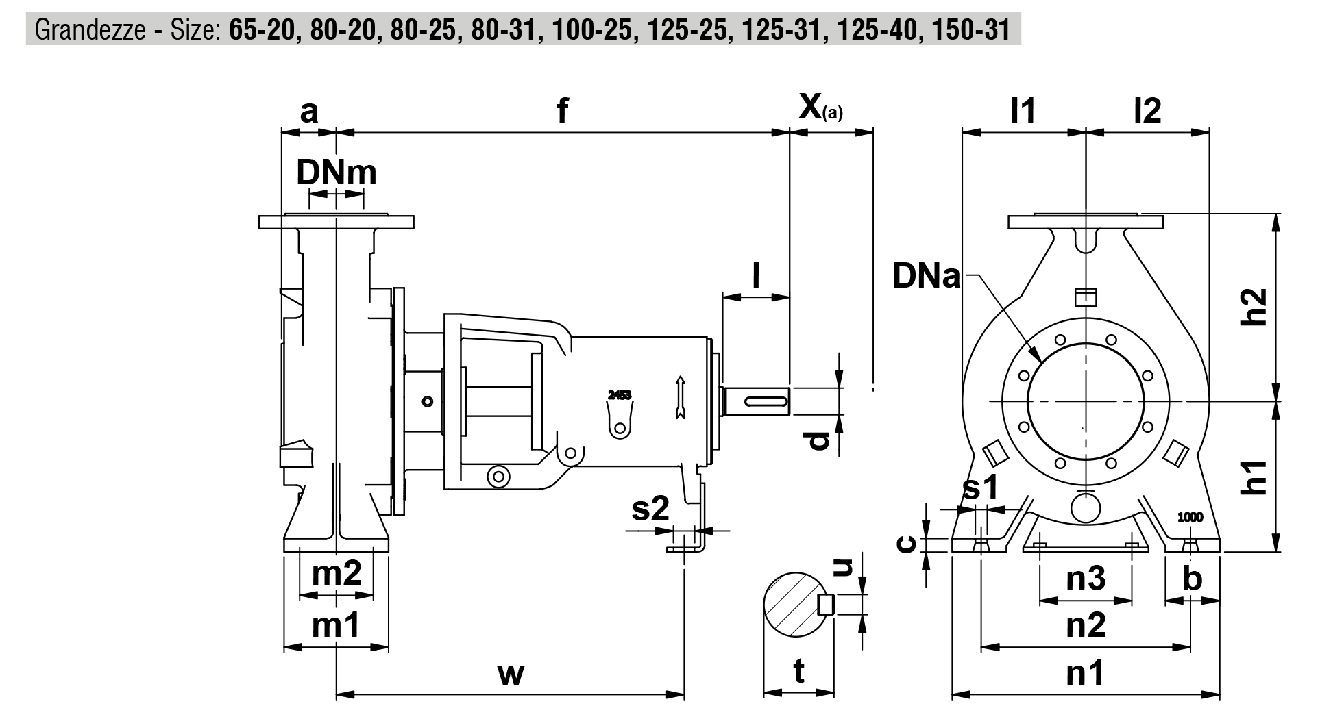 Dimensioner direktkopplad RB pump lagerbock med fot