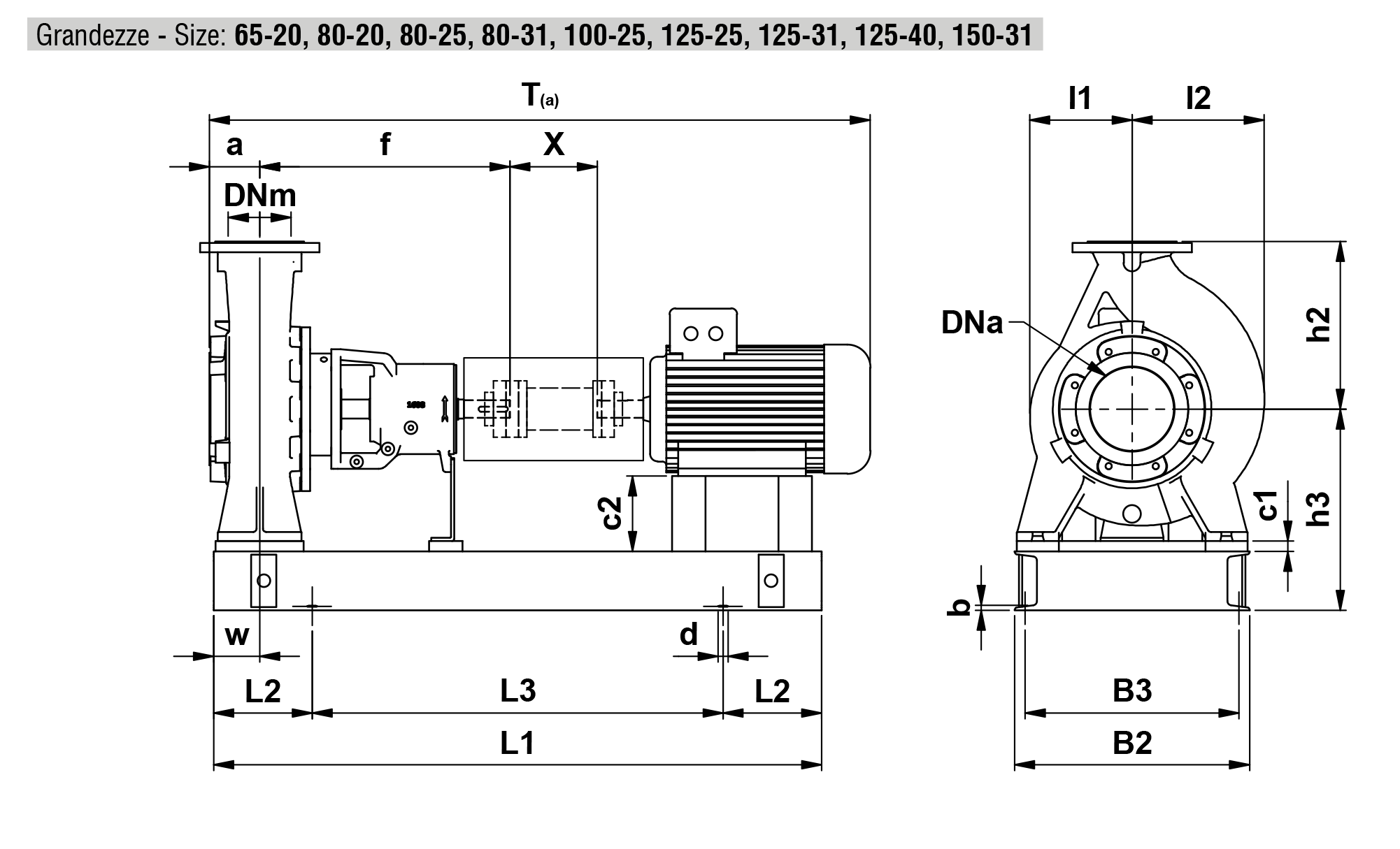 Dimensioner direktkopplad RB pump lagerbock med fot