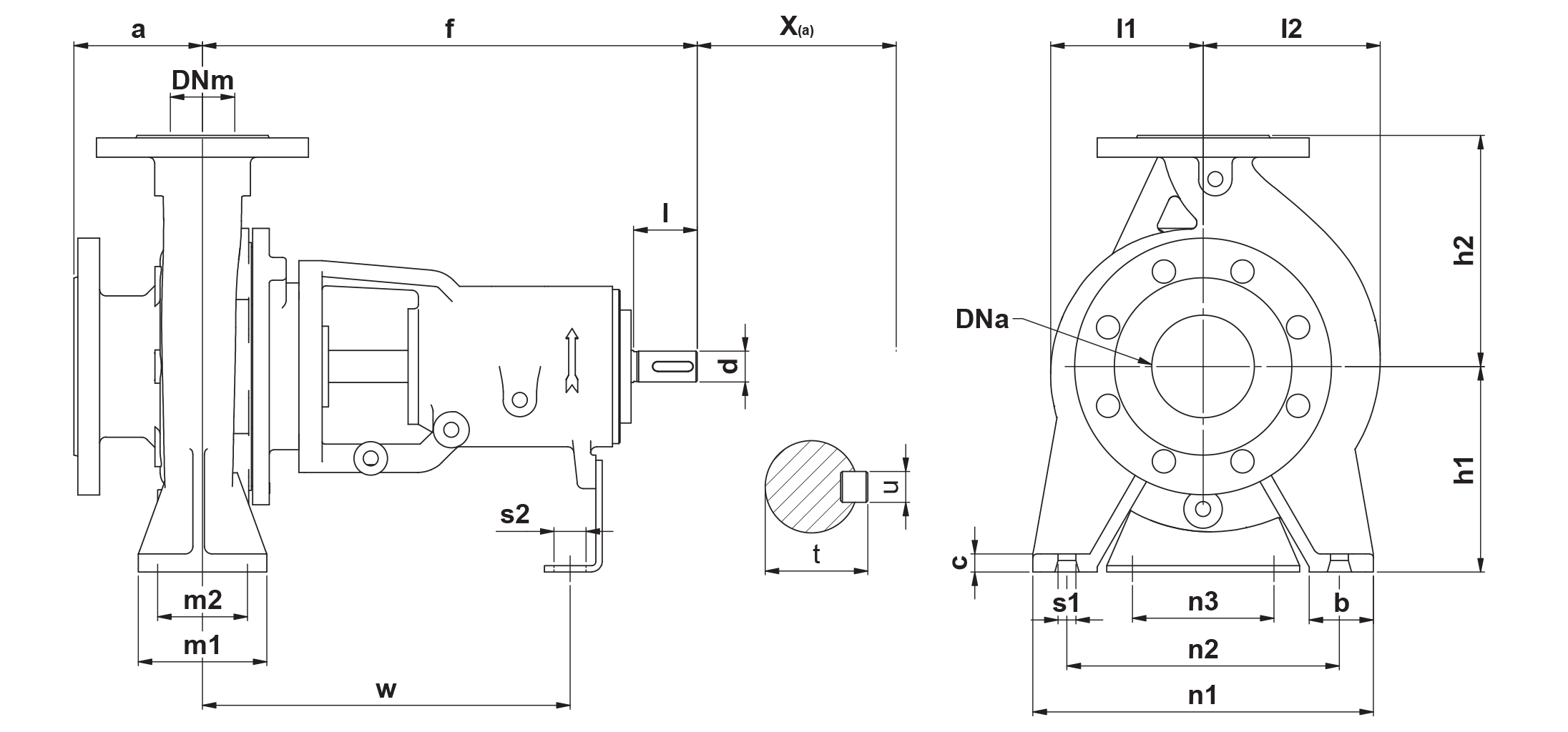 Dimensioner direktkopplad RB pump lagerbock med fot