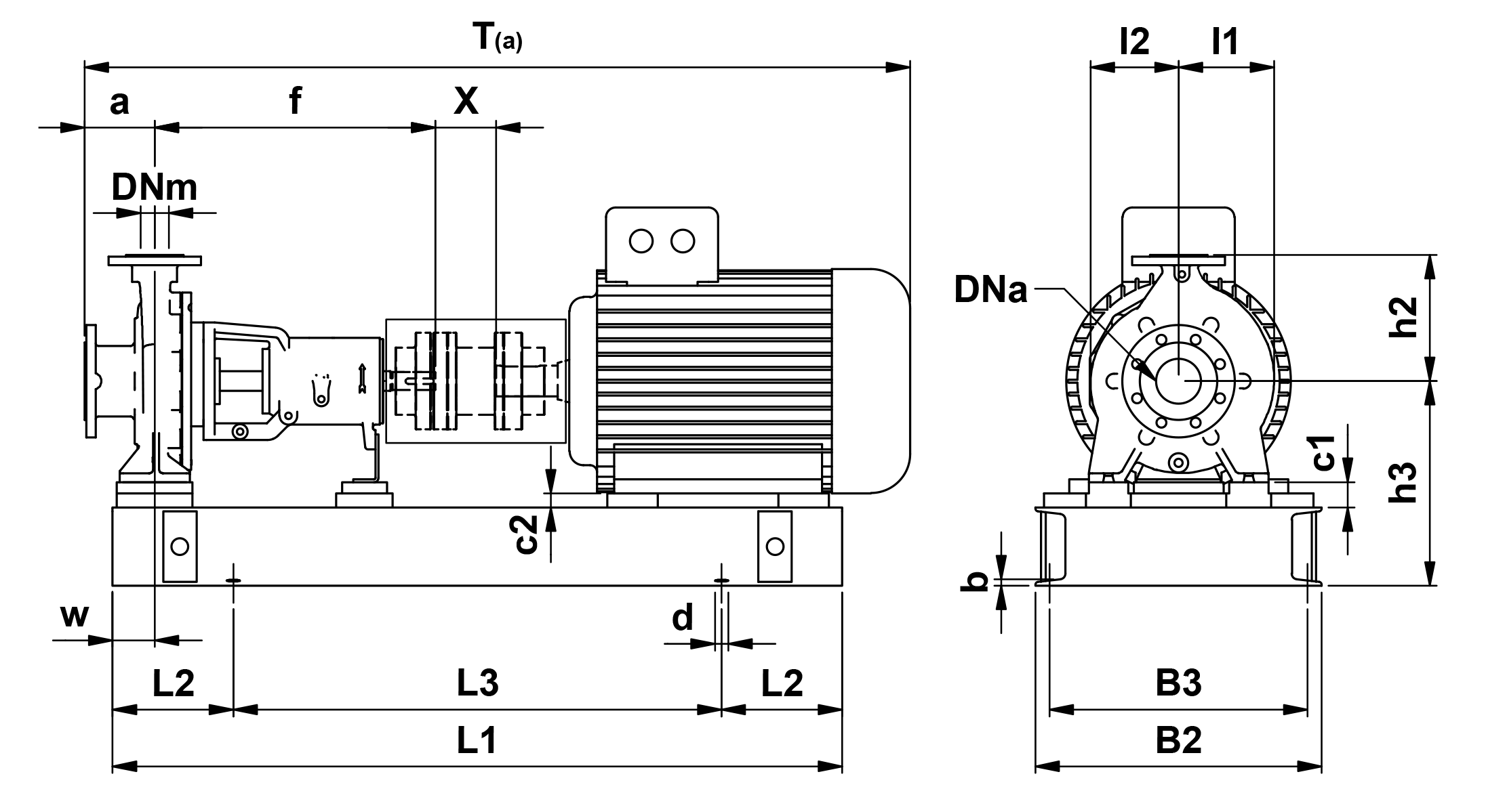 Dimensioner direktkopplad RB pump lagerbock med fot