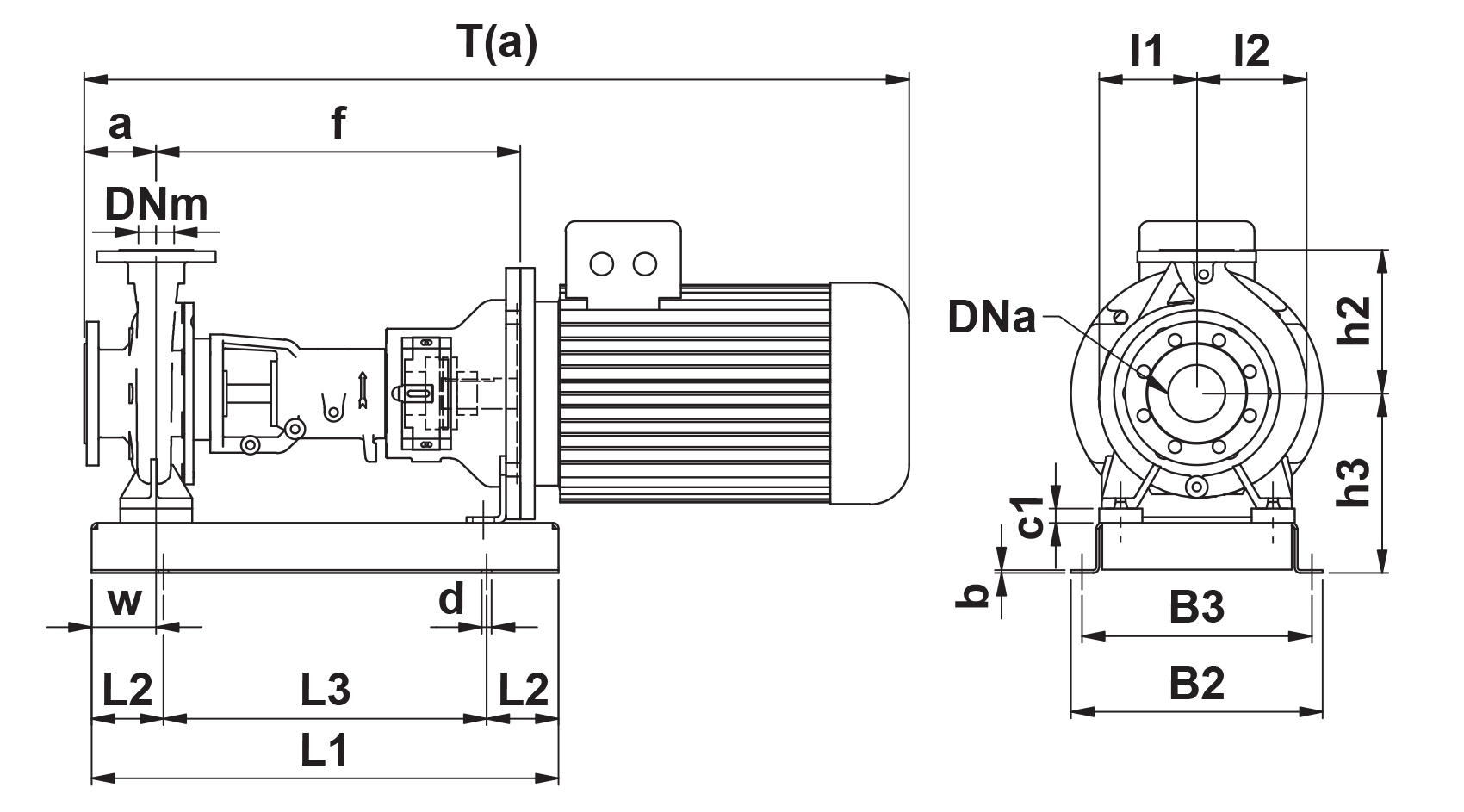 Dimensioner direktkopplad RB pump lagerbock med fot