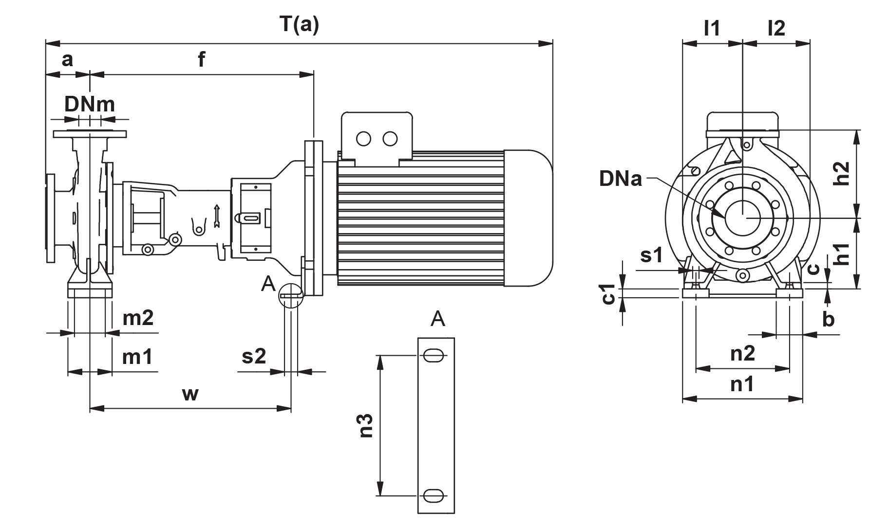 Dimensioner direktkopplad RB pump lagerbock med fot