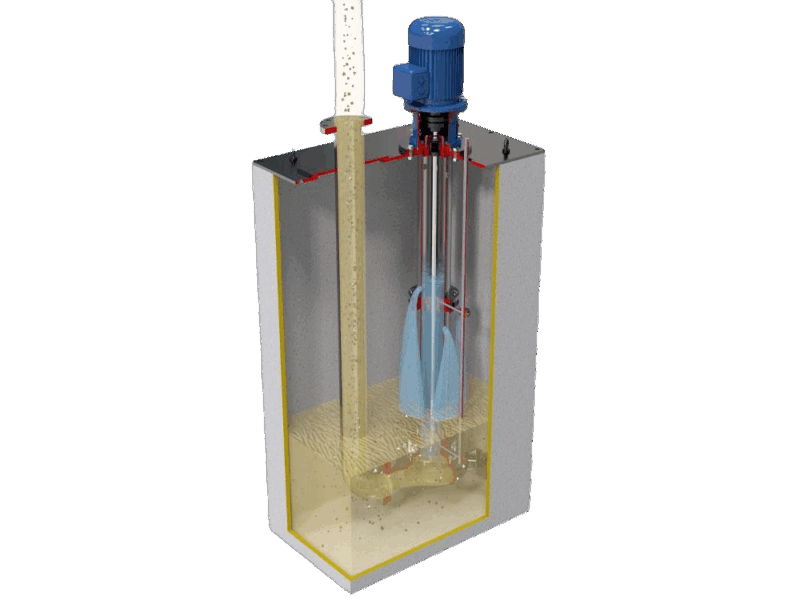 Vertikal centrifugalpump – ISO 5199. Intallation smorjning