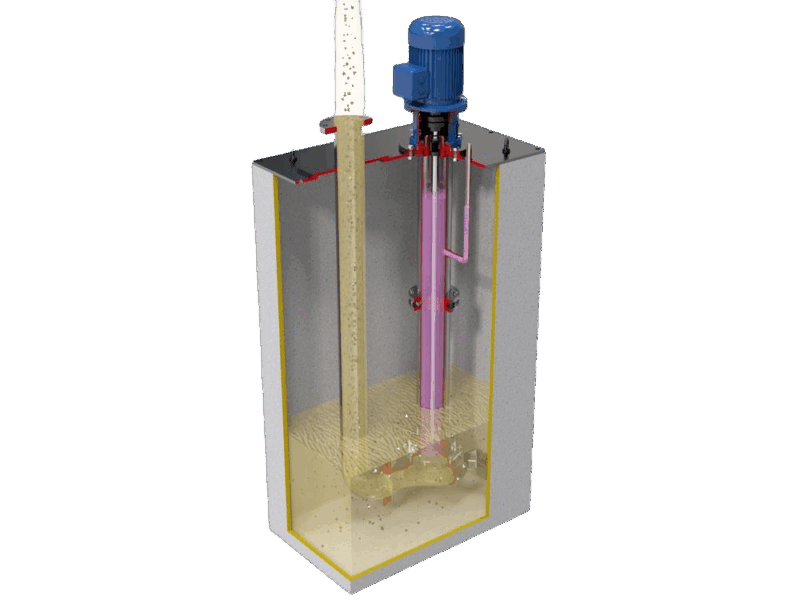 Vertikal centrifugalpump – ISO 5199. Intallation smorjning