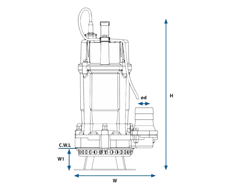 Submersible Sewage pumps. SDA series. Dimensions