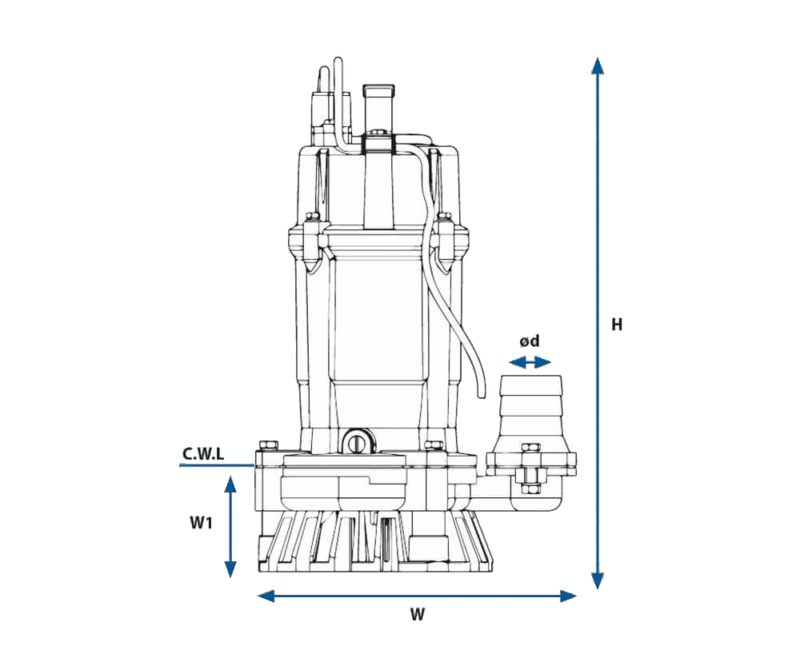 Submersible Sewage pumps. SD series. Dimensions